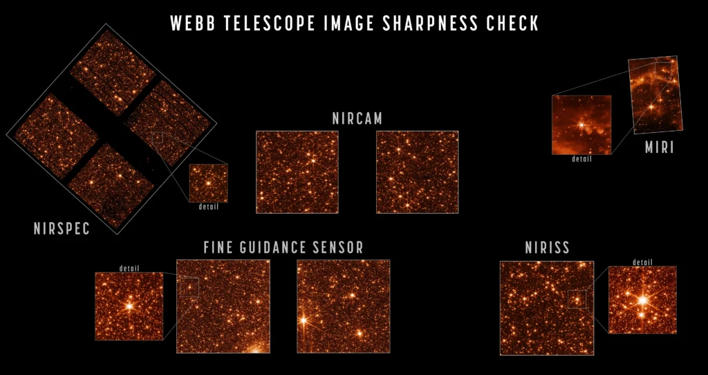 Verificação da Nitidez da Imagem do Webb