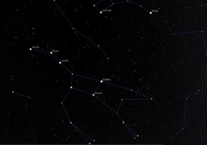 Constelação Ursa Maior