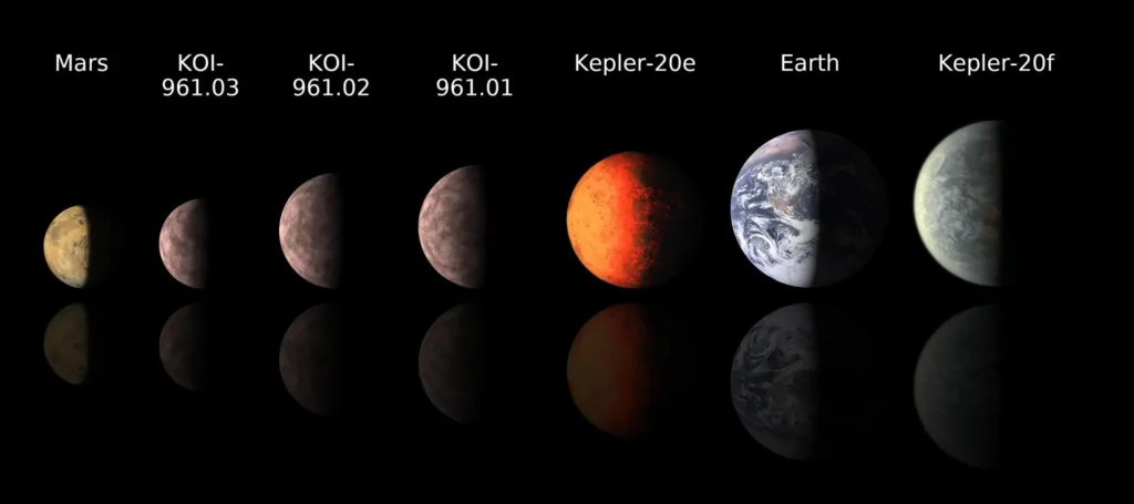 Image Credit: JPLPlanetas Habitáveis