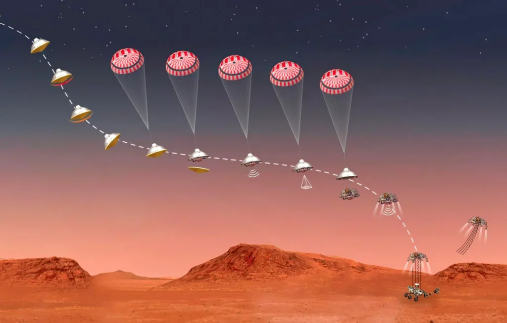 Pouso do Perseverance - NASA/JPL-Caltech